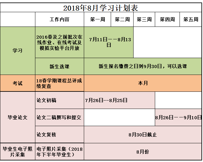 2018年8月學(xué)習(xí)計(jì)劃表 