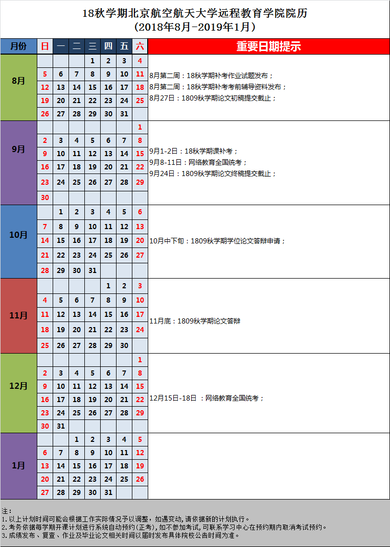 18秋學期北京航空航天大學遠程教育學院院歷