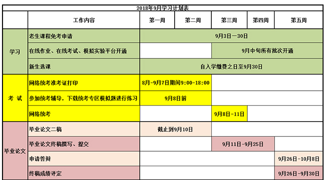 2018年9月學(xué)習(xí)計劃表 