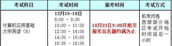 2018年12月全國統(tǒng)考工作安排說明