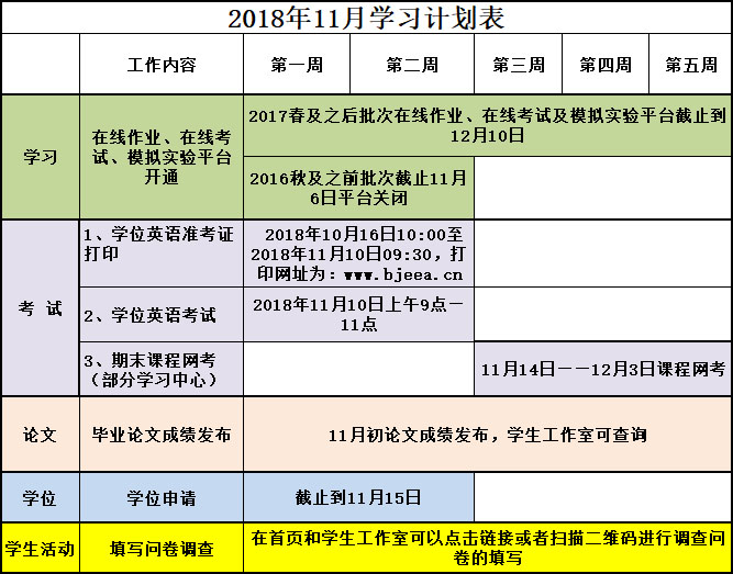 2018年11月學習計劃表 