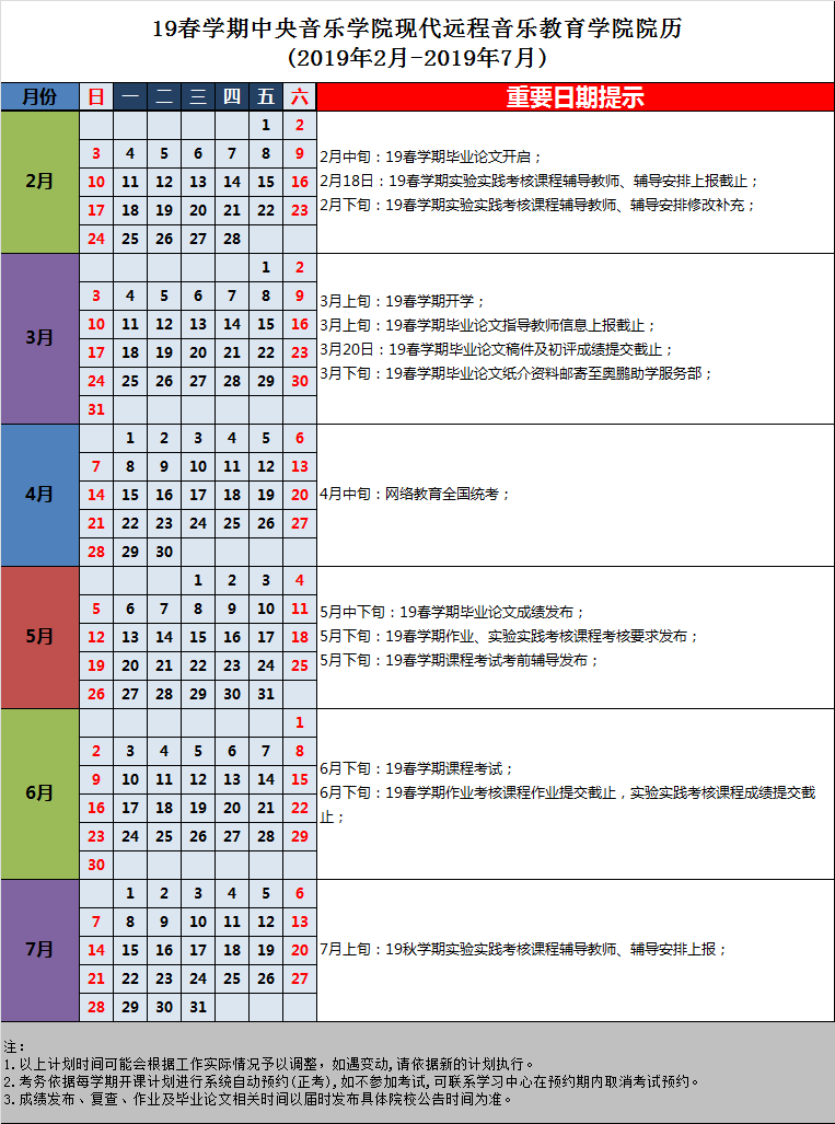 2019年中央音樂學(xué)院專升本介紹