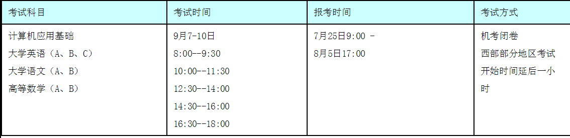 關(guān)于報名參加2019年9月全國統(tǒng)考有關(guān)事項的通知