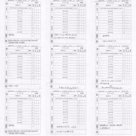 2019年首期大連市行政事業(yè)單位內(nèi)部控制培訓(xùn)班圓滿落幕